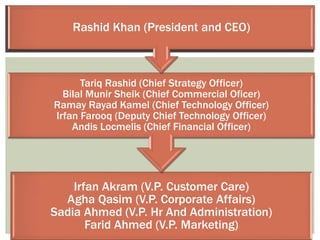 Irfan Akram (V.P. Customer Care)
Agha Qasim (V.P. Corporate Affairs)
Sadia Ahmed (V.P. Hr And Administration)
Farid Ahmed (V.P. Marketing)
Tariq Rashid (Chief Strategy Officer)
Bilal Munir Sheik (Chief Commercial Oficer)
Ramay Rayad Kamel (Chief Technology Officer)
Irfan Farooq (Deputy Chief Technology Officer)
Andis Locmelis (Chief Financial Officer)
Rashid Khan (President and CEO)
 