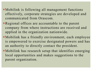 Mobilink is following all management functions
effectively, corporate strategies are developed and
communicated from Orascom.
Regional offices are accountable to the parent
company from where instructions are received and
applied in the organization nationwide.
Mobilink has a friendly environment, each employee
is empowered to exercise designated powers and has
an authority to directly contact the president.
Mobilink has research setup that identifies emerging
local opportunities and makes suggestions to the
parent organization.
 