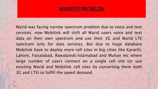 WARID’S PROBLEM
Warid was facing narrow spectrum problem due to voice and text
services. now Mobilink will shift all Warid users voice and text
data on their own spectrum and use their 3G and Warid LTE
spectrum only for data services. But due to huge database
Mobilink have to deploy more cell sites in big cities like Karachi,
Lahore, Faisalabad, Rawalpindi/Islamabad and Multan etc where
large number of users connect on a single cell site (or use
existing Warid and Mobilink cell sites by converting them both
3G and LTE) to fulfill the speed demand.
WARID’S PROBLEM
11
 