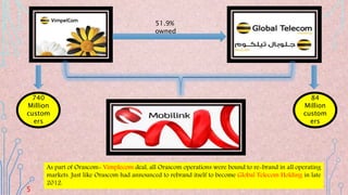 51.9%
owned
As part of Orascom- Vimplecom deal, all Orascom operations were bound to re-brand in all operating
markets. Just like Orascom had announced to rebrand itself to become Global Telecom Holding in late
2012.
740
Million
custom
ers
84
Million
custom
ers
5
 