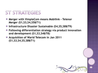 Merger with VimpleCom means Mobilink - Telenor Merger (S1,S3,S4,S5&T1)   Infrastructure Disaster Sustainable (S4,S5,S8&T9)   Following differentiation strategy via product innovation and development (S1,S3,S4&T8)   Acquisition of Warid Telecom in Jan 2011 (S1,S3,S4,S5,S8&T1)   