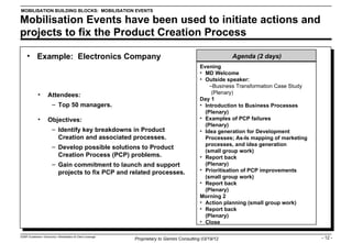 Mobilisation Slide Example Mobilisation gsw | PPT