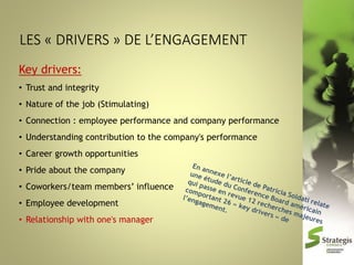 Key drivers:
• Trust and integrity

• Nature of the job (Stimulating)
• Connection : employee performance and company performance
• Understanding contribution to the company's performance
• Career growth opportunities

• Pride about the company
• Coworkers/team members’ influence
• Employee development
• Relationship with one's manager

 
