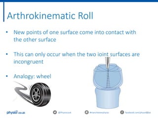 17
Arthrokinematic Roll
@Physiocouk #manchesterphysio facebook.com/physiocouk
• New points of one surface come into contact with
the other surface
• This can only occur when the two joint surfaces are
incongruent
• Analogy: wheel
 