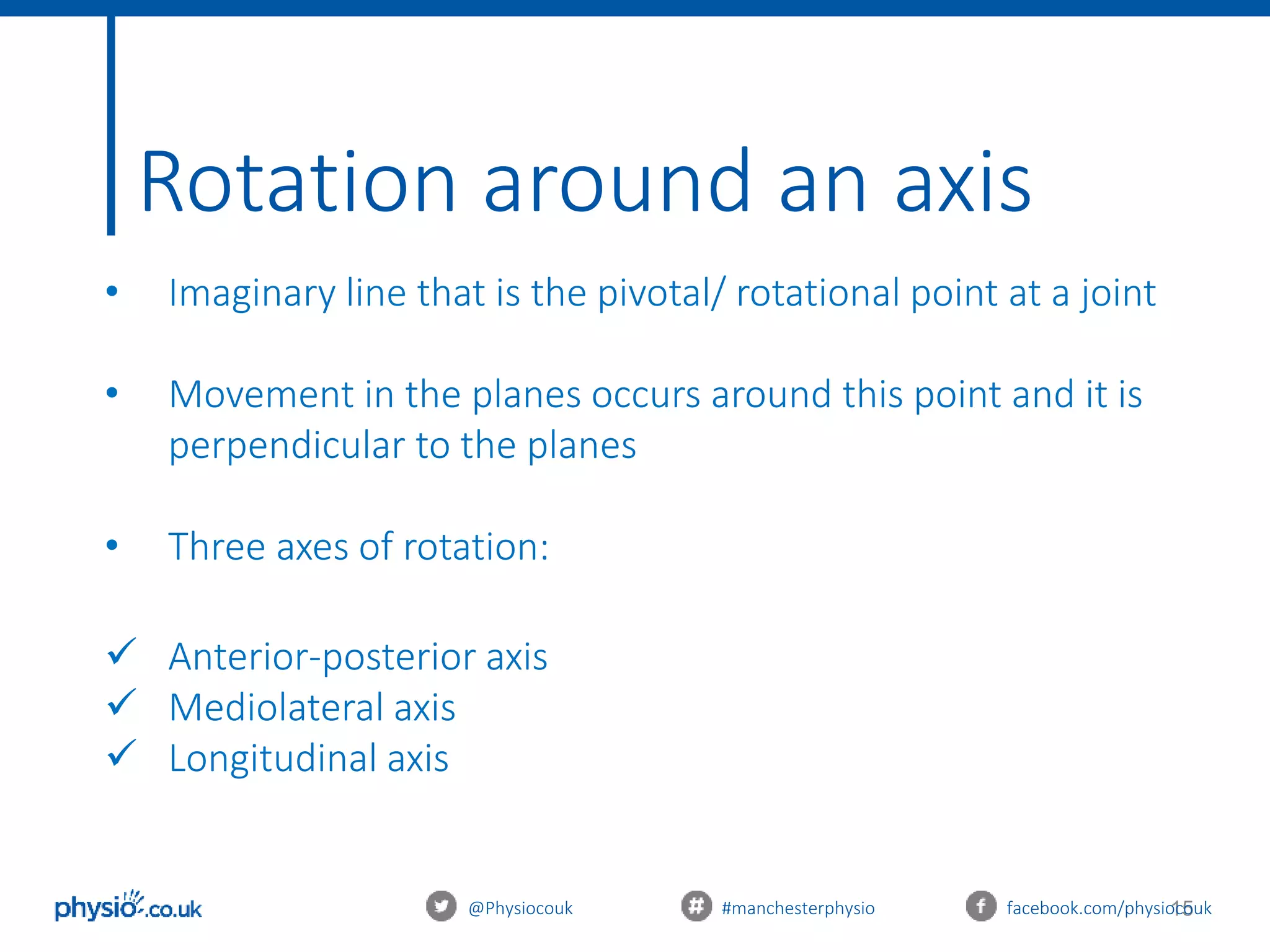 15@Physiocouk #manchesterphysio facebook.com/physiocouk
Rotation around an axis
• Imaginary line that is the pivotal/ rotational point at a joint
• Movement in the planes occurs around this point and it is
perpendicular to the planes
• Three axes of rotation:
 Anterior-posterior axis
 Mediolateral axis
 Longitudinal axis
 