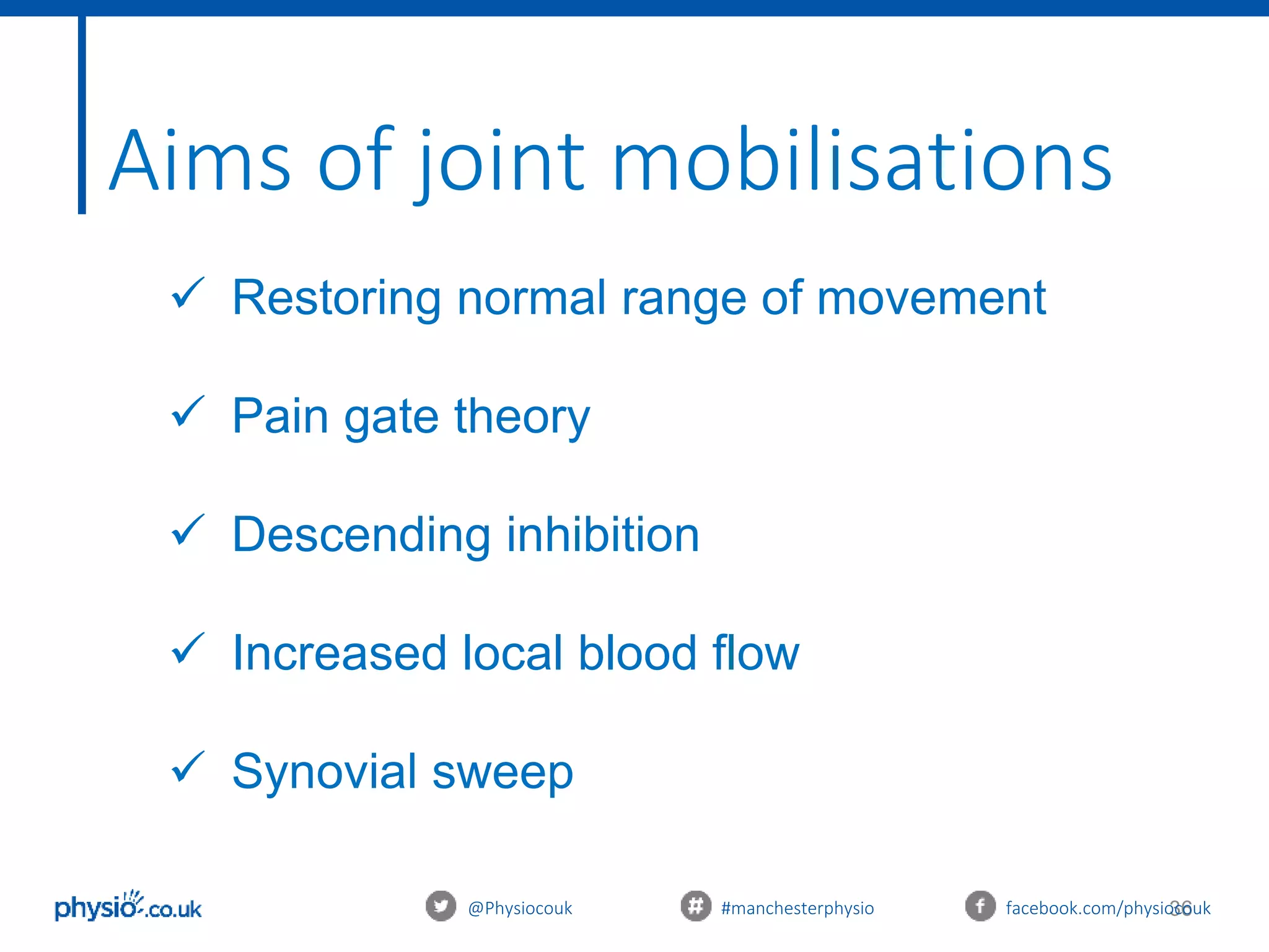 36@Physiocouk #manchesterphysio facebook.com/physiocouk
Aims of joint mobilisations
 Restoring normal range of movement
 Pain gate theory
 Descending inhibition
 Increased local blood flow
 Synovial sweep
 