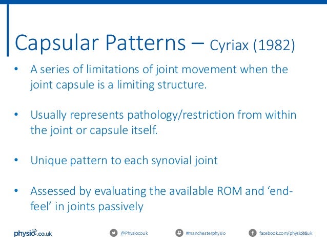 Capsular Pattern Magnificent Audio Series Archives Interesting Capsular Pattern Capsular Pattern Magnificent Audio Series Archives Interesting Capsular Pattern