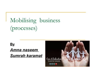 Mobilising business
(processes)
By
Amna naseem
Sumrah karamat
 