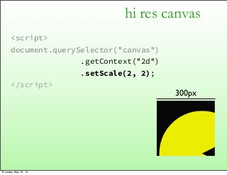hi res canvas
<script>
document.querySelector("canvas")
.getContext("2d")
.setScale(2, 2);
</script>
300px
Thursday, May 1...