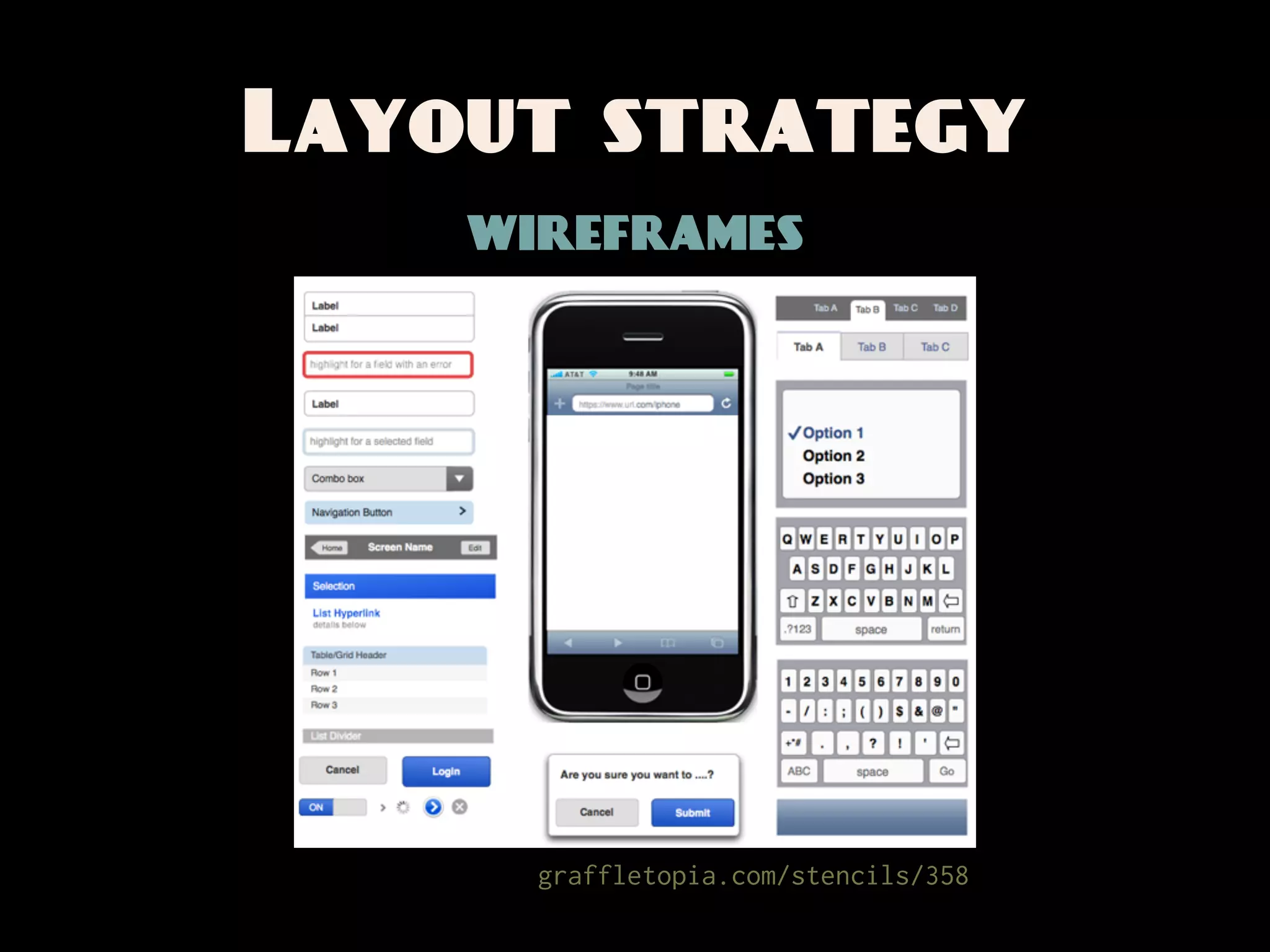 Layout strategy
    wireframes




      graffletopia.com/stencils/358
 