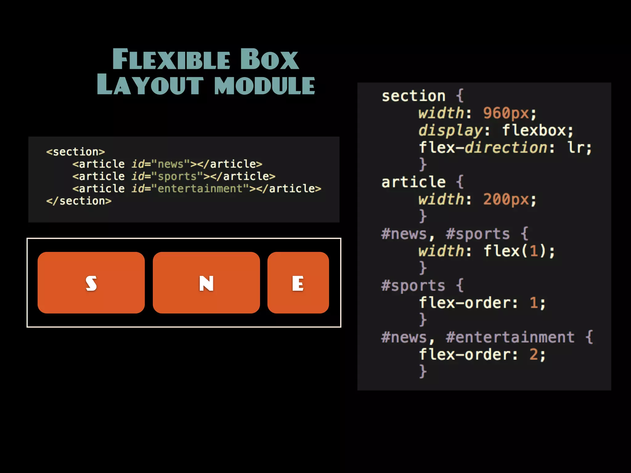 Flexible Box
Layout module




S     N    E
 