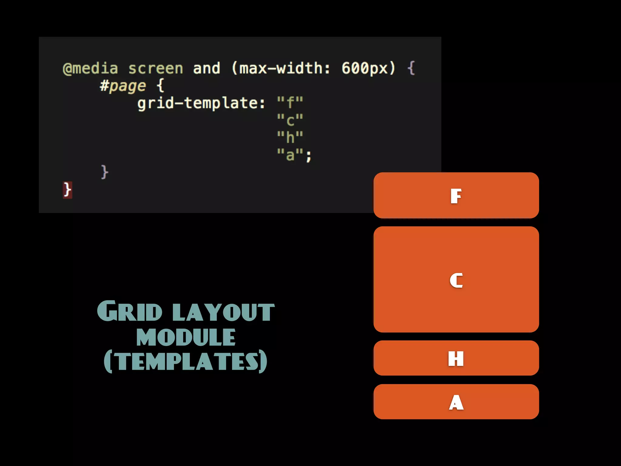 F



              C
Grid layout
  module
(templates)   H

              A
 