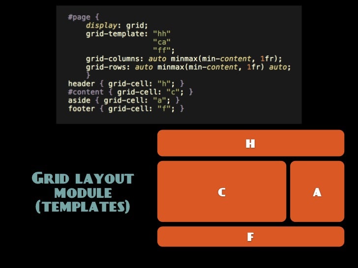 viewport in CSS?@viewport { width: