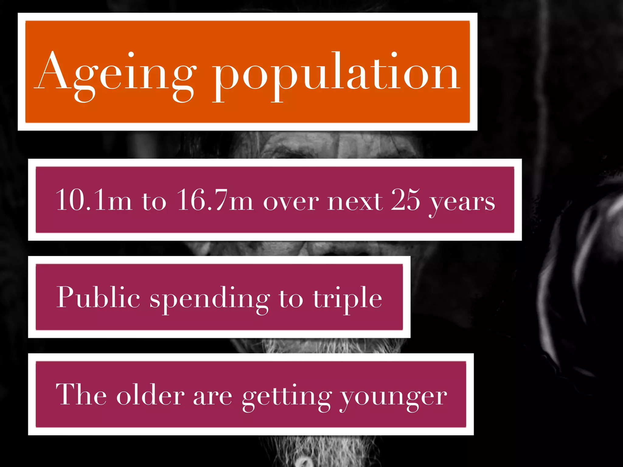 Ageing population

10.1m to 16.7m over next 25 years


Public spending to triple


The older are getting younger
 