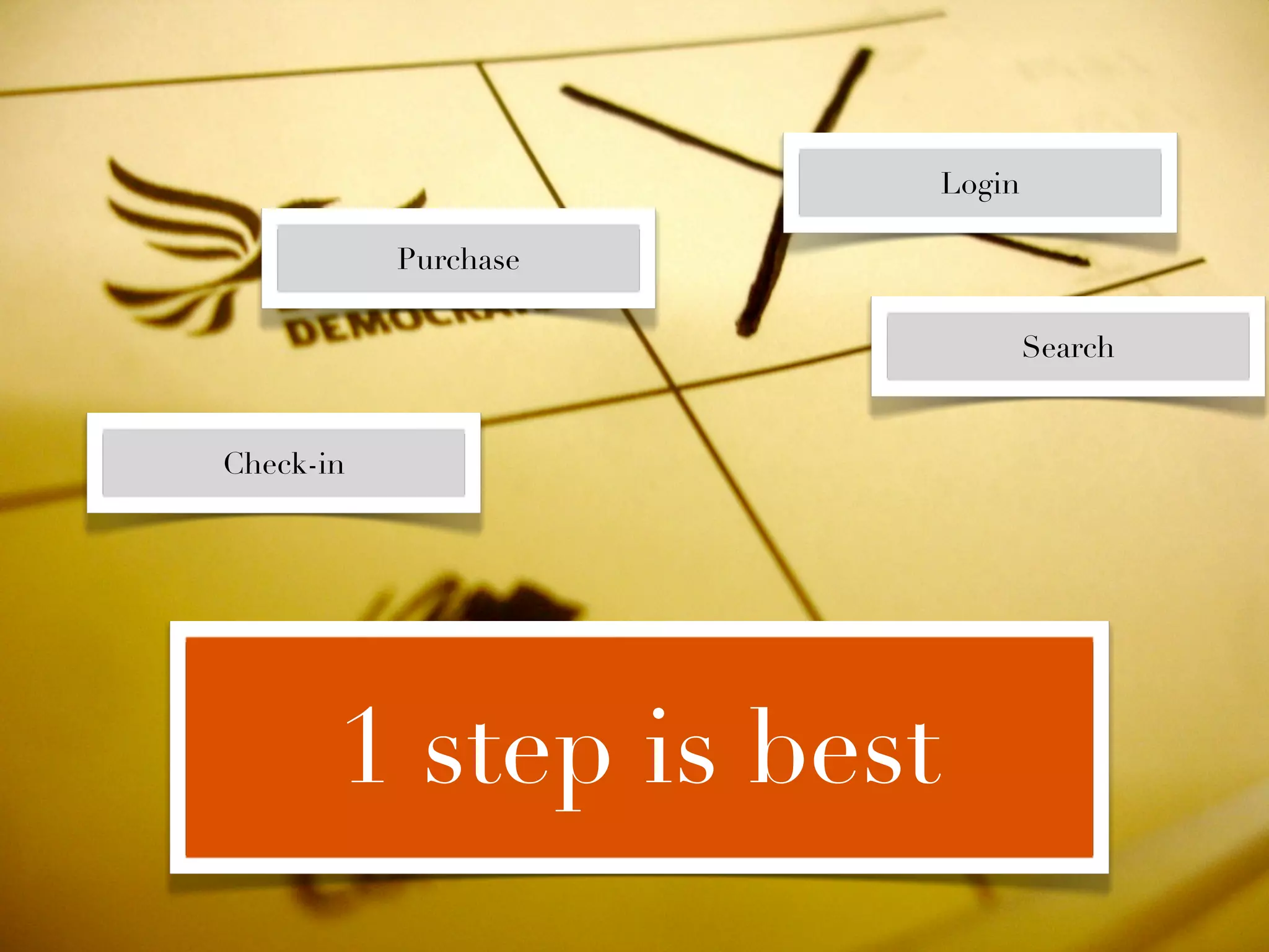 Login

           Purchase

                                Search


Check-in




       1 step is best
 