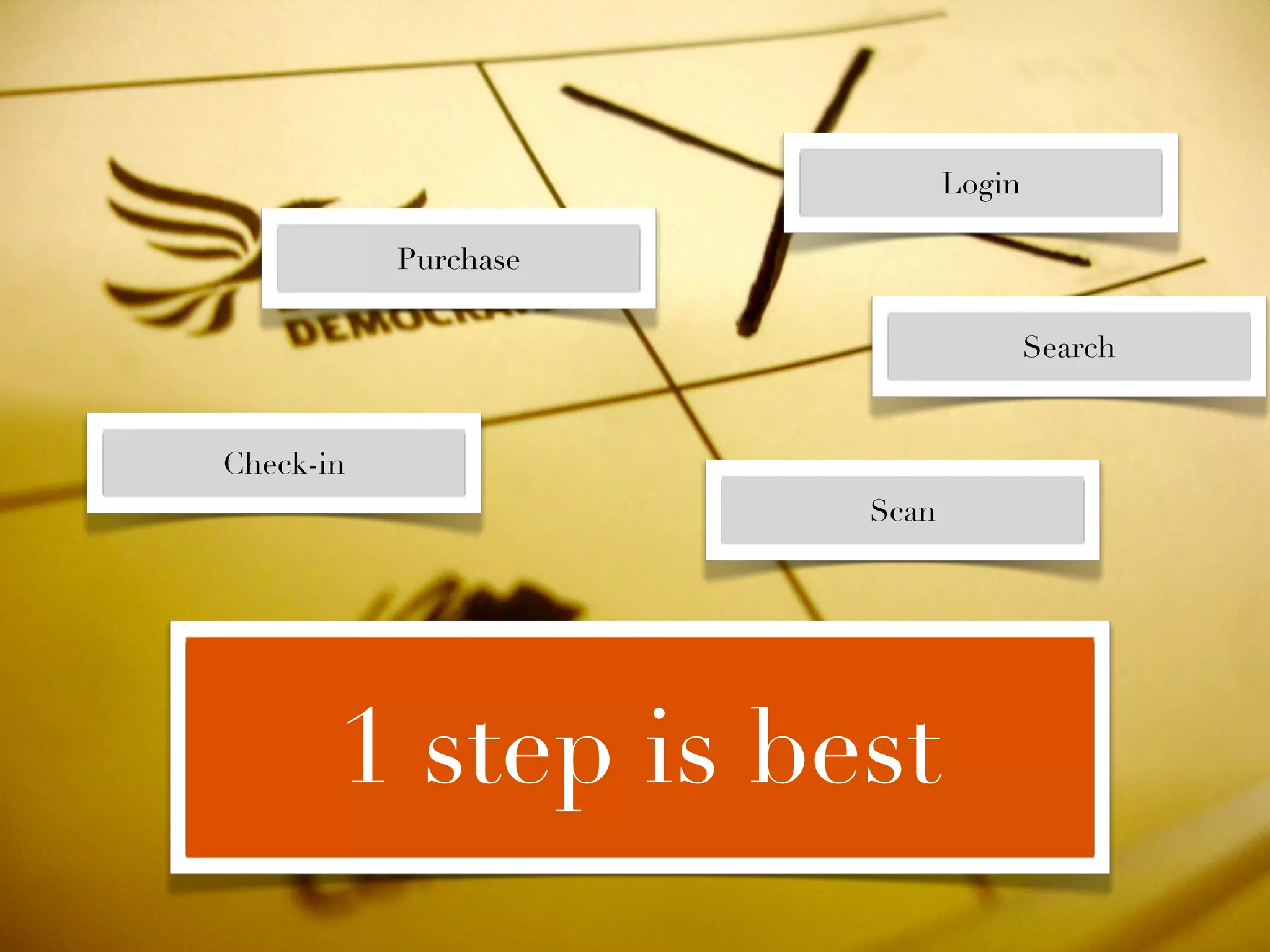 Login

           Purchase

                                     Search


Check-in
                      Scan




       1 step is best
 