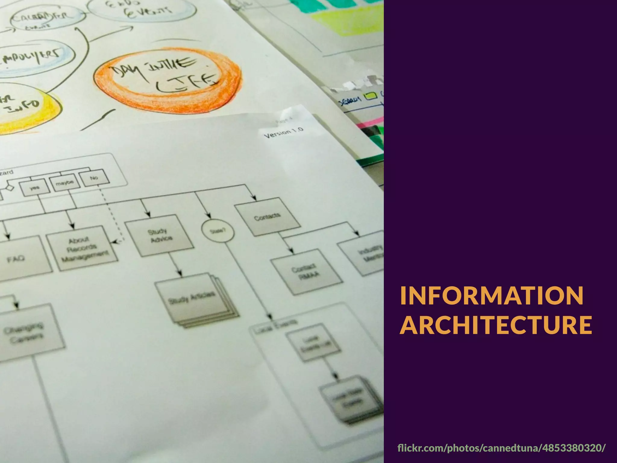 INFORMATION
ARCHITECTURE



ﬂickr.com/photos/cannedtuna/4853380320/
 