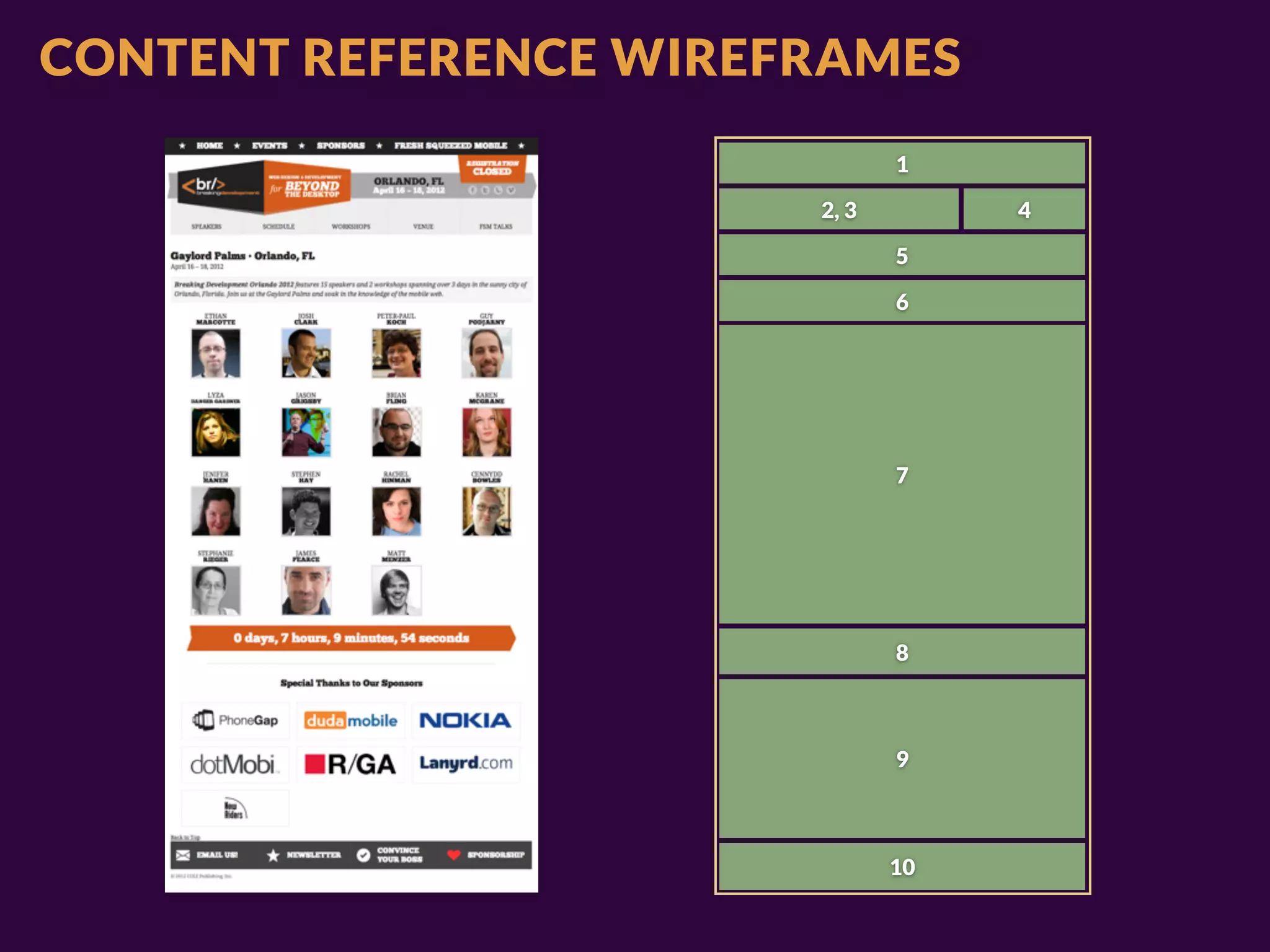 CONTENT REFERENCE WIREFRAMES
                              1

                       2, 3        4

                              5

                              6




                              7




                              8



                              9



                              10
 