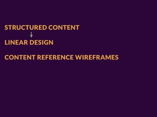 STRUCTURED CONTENT

LINEAR DESIGN

CONTENT REFERENCE WIREFRAMES
 