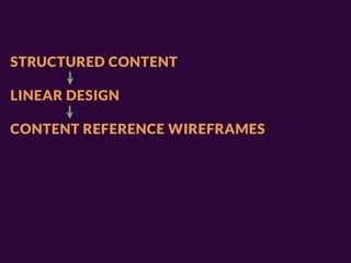 STRUCTURED CONTENT

LINEAR DESIGN

CONTENT REFERENCE WIREFRAMES
 