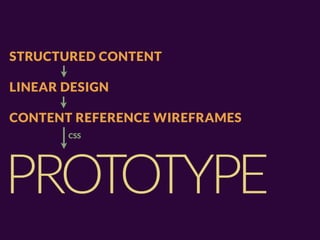 STRUCTURED CONTENT

LINEAR DESIGN

CONTENT REFERENCE WIREFRAMES
       CSS




PROTOTYPE
 
