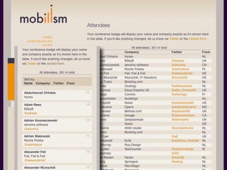 Responsive Design Workflow: Mobilism 2012