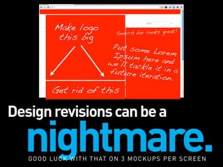 Designrevisionscanbea
nightmare.
Get rid of this
Make logo
this big
Put some LoremIpsum here andwe’ll tackle it in afuture...