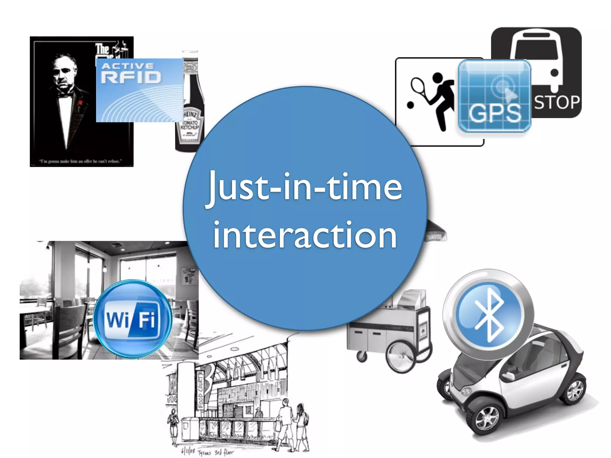 Just-in-time
interaction
 