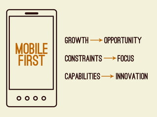 For a Future-Friendly Web (Mobilism 2012)