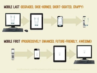 For a Future-Friendly Web (Mobilism 2012)