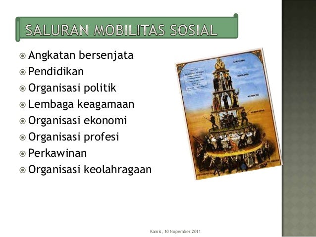 Saluran Mobilitas Sosial Organisasi Keolahragaan - Sadieuti