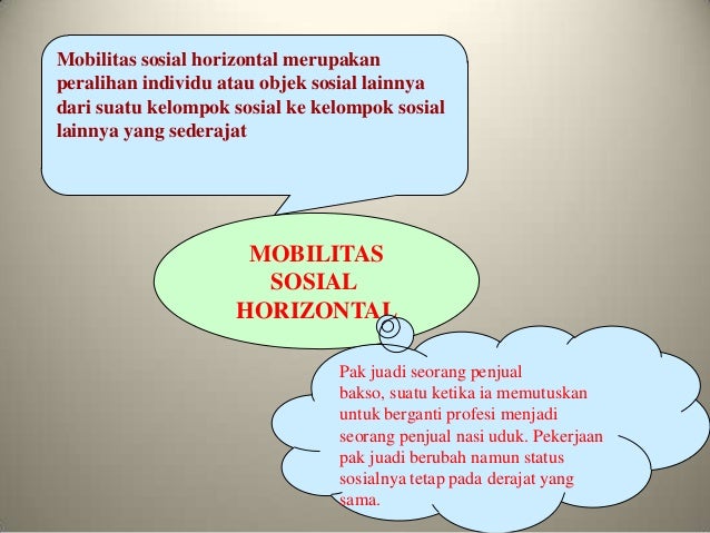 Mobilitas sosial Mobilitas sosial