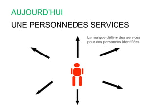 courts circuits : les nouvelles mobilités : téléphone, transports, médias on the go