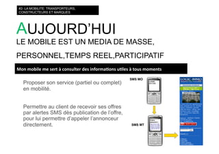 courts circuits : les nouvelles mobilités : téléphone, transports, médias on the go