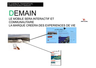 courts circuits : les nouvelles mobilités : téléphone, transports, médias on the go
