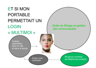 courts circuits : les nouvelles mobilités : téléphone, transports, médias on the go