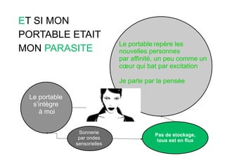 courts circuits : les nouvelles mobilités : téléphone, transports, médias on the go