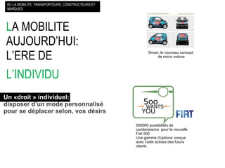 L A MOBILITE AUJOURD’HUI: L’ERE DE  L’INDIVIDU   #2- LA MOBILITE: TRANSPORTEURS, CONSTRUCTEURS ET MARQUES Un «droit » individuel:   disposer d’un mode personnalisé  pour se déplacer selon, vos désirs Smart, le nouveau concept  de micro voiture 500000 possibilités de combinaisons  pour la nouvelle Fiat 500 Une gamme d’options conçue avec l’aide actives des futurs clients 