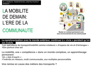 L A MOBILITE DE DEMAIN: L’ERE DE LA  COMMUNAUTE   La synchronisation avec le monde extérieur, continuer à « vivre » pendant qu’on   est mobile Les opérateurs de transport/mobilité comme créateurs « d’espace de vie et d’échanges » Etre partout chez soi La mobilité, une « compétence » dans un monde complexe, un apprentissage permanent Un « état d’esprit » : l’individu en réseaux, multi communautés, aux multiples personnalités Une remise en cause des métiers des transports ? #2- LA MOBILITE: TRANSPORTEURS, CONSTRUCTEURS ET MARQUES Rester en contact permanent avec  mon environnement et ma communauté 