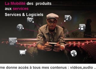 Services & Logiciels La Mobilité   des  produits  aux services Il me donne accès à tous mes contenus : vidéos,audio … 