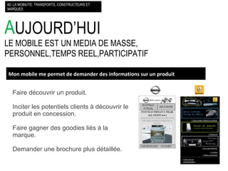 A UJOURD’HUI LE MOBILE EST UN MEDIA DE MASSE, PERSONNEL,TEMPS REEL,PARTICIPATIF #2- LA MOBILITE: TRANSPORTS, CONSTRUCTEURS ET MARQUES Mon mobile me permet de demander des informations sur un produit Faire découvrir un produit. Inciter les potentiels clients à découvrir le produit en concession. Faire gagner des goodies liés à la marque. Demander une brochure plus détaillée. 