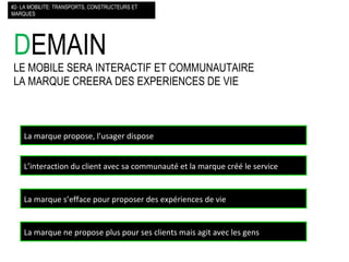 D EMAIN LE MOBILE SERA INTERACTIF ET COMMUNAUTAIRE LA MARQUE CREERA DES EXPERIENCES DE VIE #2- LA MOBILITE: TRANSPORTS, CONSTRUCTEURS ET MARQUES La marque propose, l’usager dispose L’interaction du client avec sa communauté et la marque créé le service La marque s’efface pour proposer des expériences de vie La marque ne propose plus pour ses clients mais agit avec les gens 
