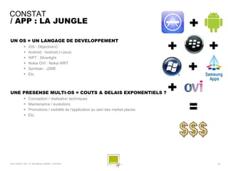CONSTAT
/ APP : LA JUNGLE

UN OS = UN LANGAGE DE DEVELOPPEMENT
                  iOS : Objective-C
                  Android : Android (≈Java)
                  WP7 : Silverlight
                  Nokia OVI : Nokia WRT
                  Symbian : J2ME
                  Etc.



UNE PRESENSE MULTI-OS = COUTS & DELAIS EXPONENTIELS ?
                  Conception / réalisation techniques
                  Maintenance / évolutions
                  Promotions / visibilité de l’application au sein des market places
                  Etc.




SQLI AGENCY 2011 © Petit-déjeuner Mobilité - 27/01/2011                                 - 30 -
 