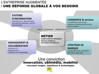 L’ENTREPRISE AUGMENTÉE
/ UNE RÉPONSE GLOBALE À VOS BESOINS

       SYSTÈME 
       D’INFORMATION                                                              COMMERCE & services
       PILOTAGE DU SI , AGILE & CMMI. 
                                                                                  E‐COMMERCE & distribution
       INTEGRATION PROGICIEL SI & SAP
       OUTSOURCING                                                                Logistique, Marketing, performance, 
                                                                                  services citoyens
                                         clients   partenaires   collaborateurs


                                              METIER
                                              CONSEIL METIER, PROCESSUS, 
                                              Business intelligence
   MANAGEMENT &                               SOLUTIONS SECTORIELLES

   COLLABORATION                                                                  STRATÉGIE DE 
   Entreprise 2.0                                                                 MARQUE
   Poste de travail                                                               COMMUNICATION, NOTORIÉTÉ, 
   CONDUITE DU CHANGEMENT                                                         INFLUENCE, DIALOGUE




                      Innovation, ubimédia, mobilité
                           nouveaux usages, interfaces & technologies
 