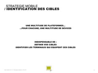 STRATEGIE MOBILE
/ IDENTIFICATION DES CIBLES



                                         UNE MULTITUDE DE PLATEFORMES…
                                     …POUR CHACUNE, UNE MULTITUDE DE DEVICES




                                           INDISPENSABLE DE :
                                           DEFINIR VOS CIBLES
                           IDENTIFIER LES TERMINAUX QUI EQUIPENT CES CIBLES




SQLI AGENCY 2011 © Petit-déjeuner Mobilité - 27/01/2011                        - 19 -
 