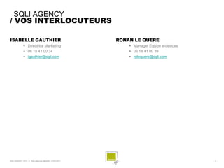 SQLI AGENCY
/ VOS INTERLOCUTEURS

ISABELLE GAUTHIER                                         RONAN LE QUERE
               Directrice Marketing                           Manager Equipe e-devices
               06 18 41 00 34                                 06 18 41 00 39
               igauthier@sqli.com                             rolequere@sqli.com




SQLI AGENCY 2011 © Petit-déjeuner Mobilité - 27/01/2011                                    -2-
 
