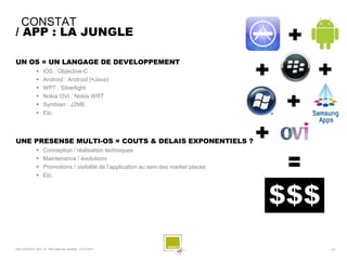 CONSTAT
/ APP : LA JUNGLE

UN OS = UN LANGAGE DE DEVELOPPEMENT
                  iOS : Objective-C
                  Android : Android (≈Java)
                  WP7 : Silverlight
                  Nokia OVI : Nokia WRT
                  Symbian : J2ME
                  Etc.



UNE PRESENSE MULTI-OS = COUTS & DELAIS EXPONENTIELS ?
                  Conception / réalisation techniques
                  Maintenance / évolutions
                  Promotions / visibilité de l’application au sein des market places
                  Etc.




SQLI AGENCY 2011 © Petit-déjeuner Mobilité - 27/01/2011                                 - 30 -
 