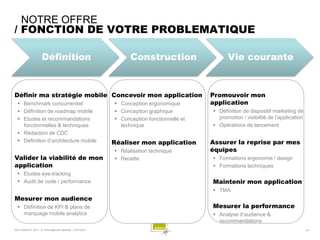 NOTRE OFFRE
/ FONCTION DE VOTRE PROBLEMATIQUE

                    Définition                                  Construction                    Vie courante


Définir ma stratégie mobile Concevoir mon application                                     Promouvoir mon
   Benchmark concurrentiel                                Conception ergonomique        application
   Définition de roadmap mobile                           Conception graphique           Définition de dispositif marketing de
   Etudes et recommandations                              Conception fonctionnelle et     promotion / visibilité de l’application
    fonctionnelles & techniques                             technique                      Opérations de lancement
   Rédaction de CDC
   Définition d’architecture mobile                      Réaliser mon application        Assurer la reprise par mes
                                                           Réalisation technique         équipes
Valider la viabilité de mon                                Recette                        Formations ergonomie / design
application                                                                                Formations techniques
   Etudes eye-tracking
   Audit de code / performance                                                           Maintenir mon application
                                                                                           TMA
Mesurer mon audience
   Définition de KPI & plans de                                                          Mesurer la performance
    marquage mobile analytics                                                              Analyse d’audience &
                                                                                            recommandations
SQLI AGENCY 2011 © Petit-déjeuner Mobilité - 27/01/2011                                                                               - 44 -
 