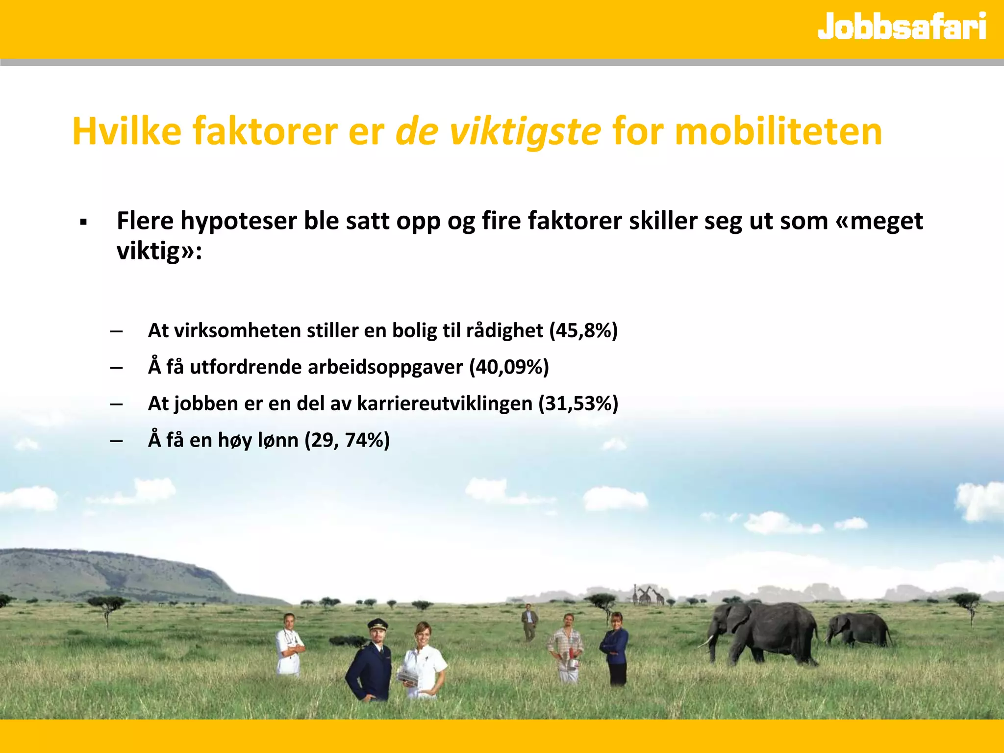 Hvilke faktorer er de viktigste for mobiliteten
   Flere hypoteser ble satt opp og fire faktorer skiller seg ut som «meget
    viktig»:

    –   At virksomheten stiller en bolig til rådighet (45,8%)
    –   Å få utfordrende arbeidsoppgaver (40,09%)
    –   At jobben er en del av karriereutviklingen (31,53%)
    –   Å få en høy lønn (29, 74%)
 