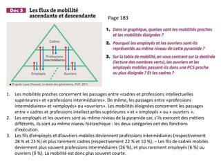 1. Les mobilités proches concernent les passages entre «cadres et professions intellectuelles
supérieures» et «professions intermédiaires». De même, les passages entre «professions
intermédiaires» et «employés» ou «ouvriers». Les mobilités éloignées concernent les passages
entre « cadres et professions intellectuelles supérieures » et « employés » ou « ouvriers ».
2. Les employés et les ouvriers sont au même niveau de la pyramide car, s’ils exercent des métiers
différents, ils sont au même niveau hiérarchique : les deux catégories ont des fonctions
d’exécution.
3. Les fils d’employés et d’ouvriers mobiles deviennent professions intermédiaires (respectivement
28 % et 23 %) et plus rarement cadres (respectivement 22 % et 10 %). – Les fils de cadres mobiles
deviennent plus souvent professions intermédiaires (26 %), et plus rarement employés (6 %) ou
ouvriers (9 %). La mobilité est donc plus souvent courte.
Page 183
 